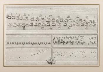 A COPPER ENGRAVING, the battle at Svensksund 1788, Drawn by captain A. Sjöstierna, engraved by Jacob Gillberg.