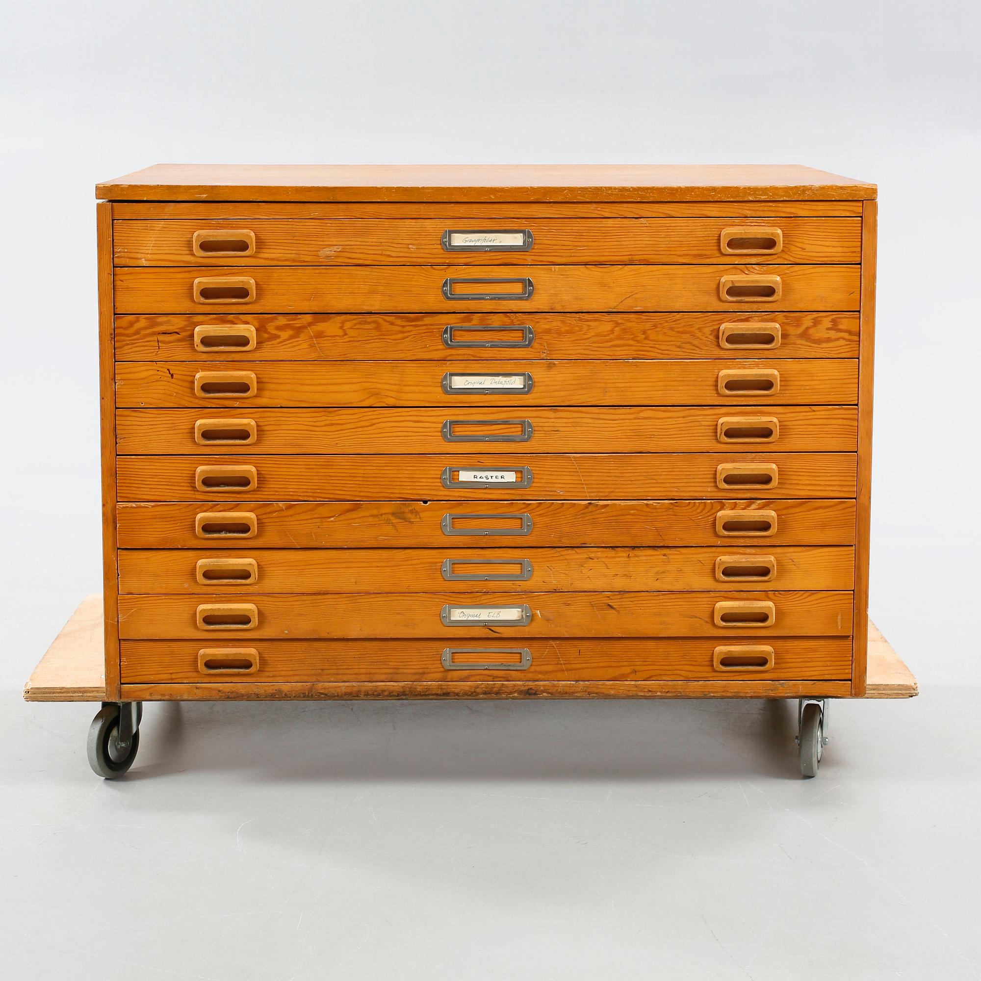 RITNINGSSKÅP, omkring 1900-talets mitt.