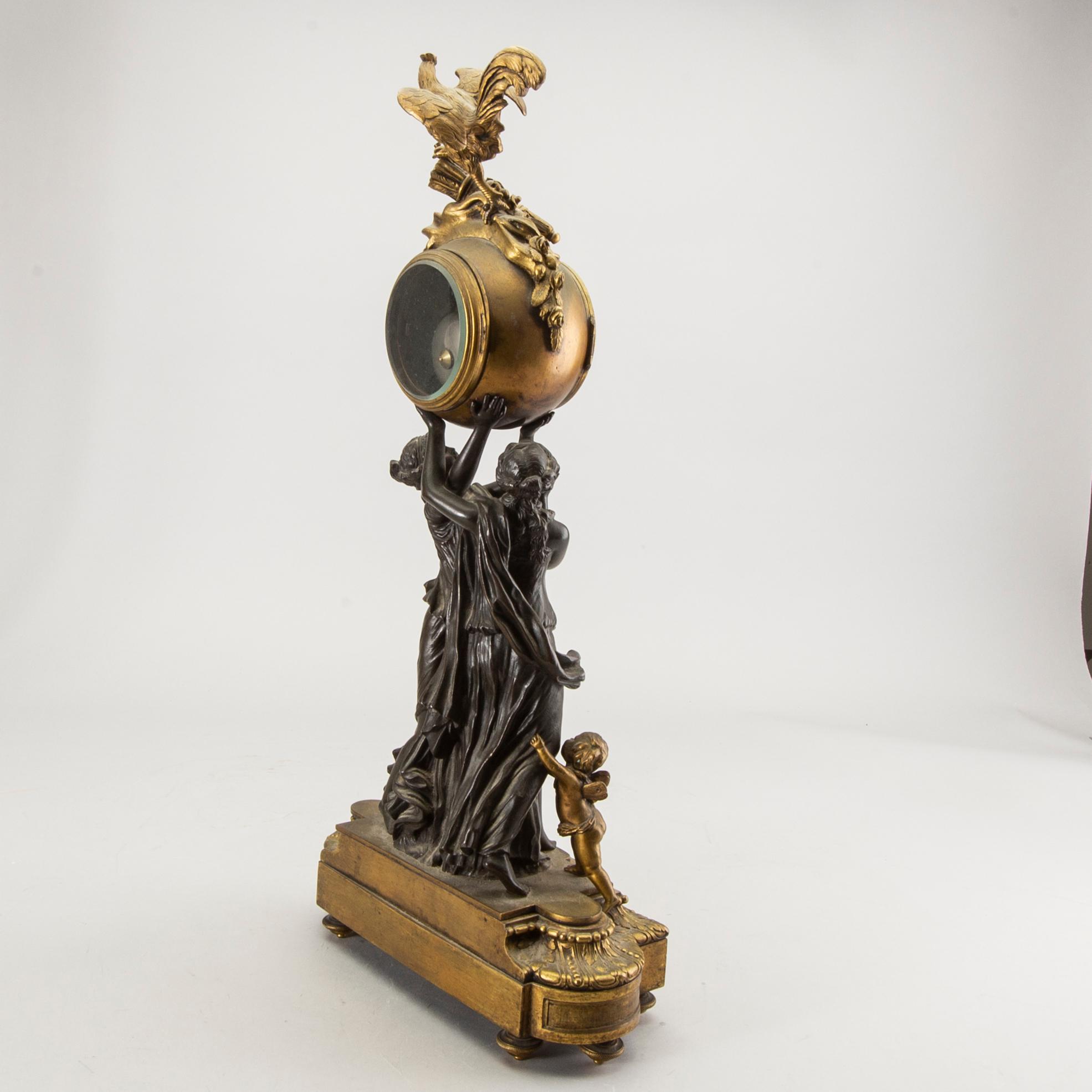 A Louis XVI-style table clock around 1900.