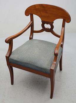 KARMSTOLAR, Karl Johan- stil, 1900-talets första hälft.