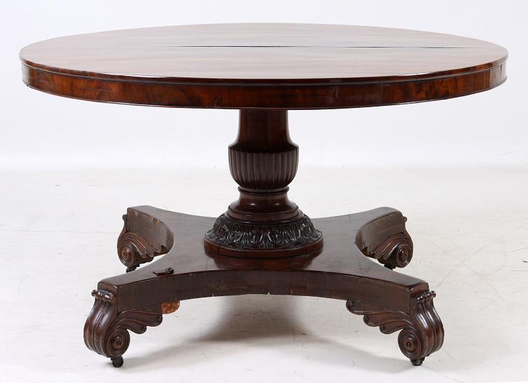 MATSALSBORD, 1800-talets slut.