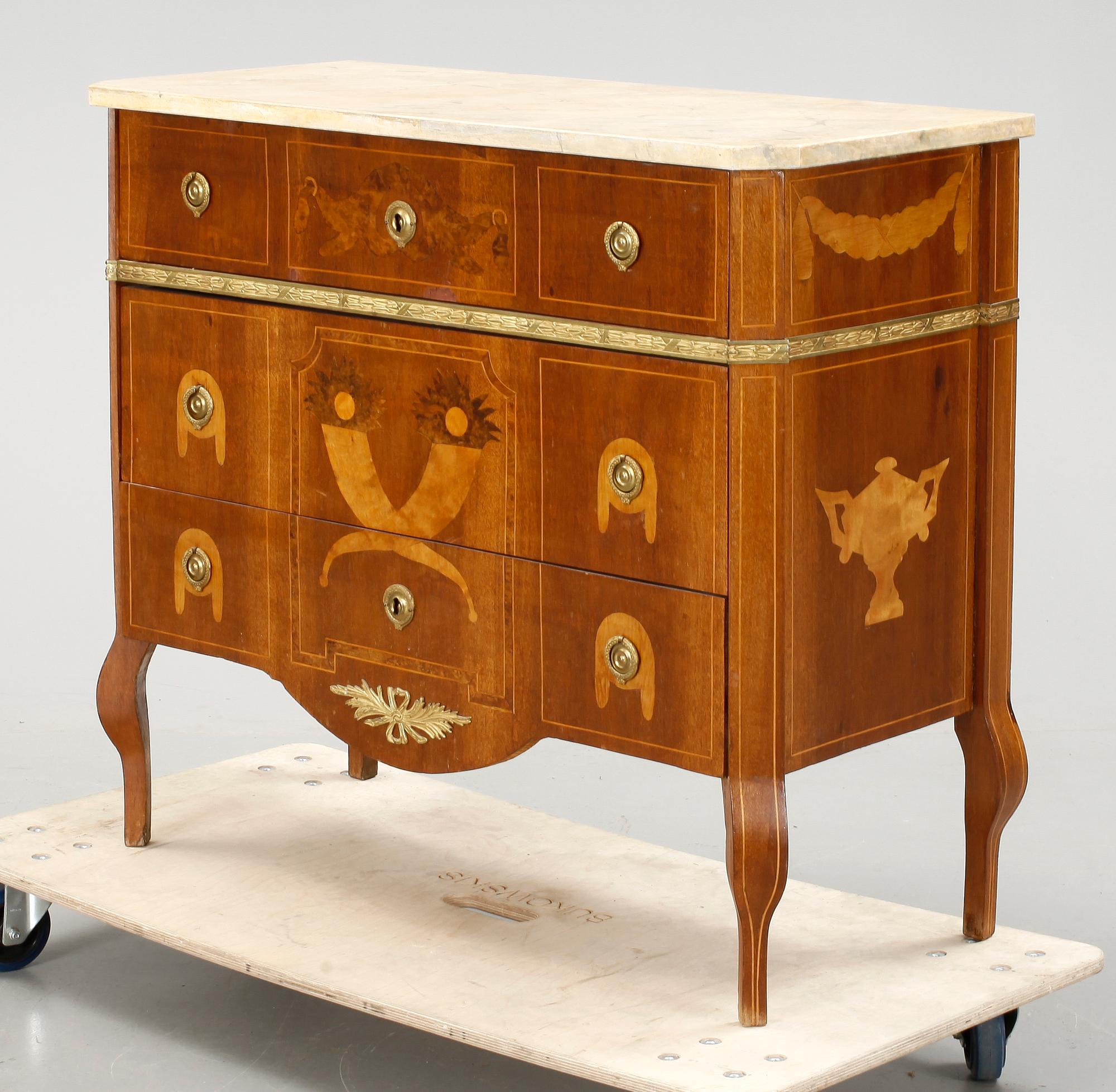 BYRÅ, 1800-talets slut.