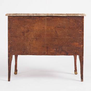 A Swedish rococo parquetry and ormolu-mounted commode, later part of the 18th century.
