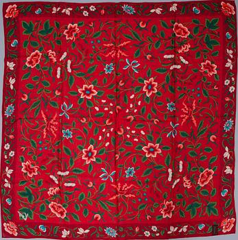 SCARF, Kenzo.