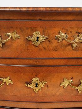 Byrå, Stockholmsarbete, 1700-talets senare del, Rokoko.