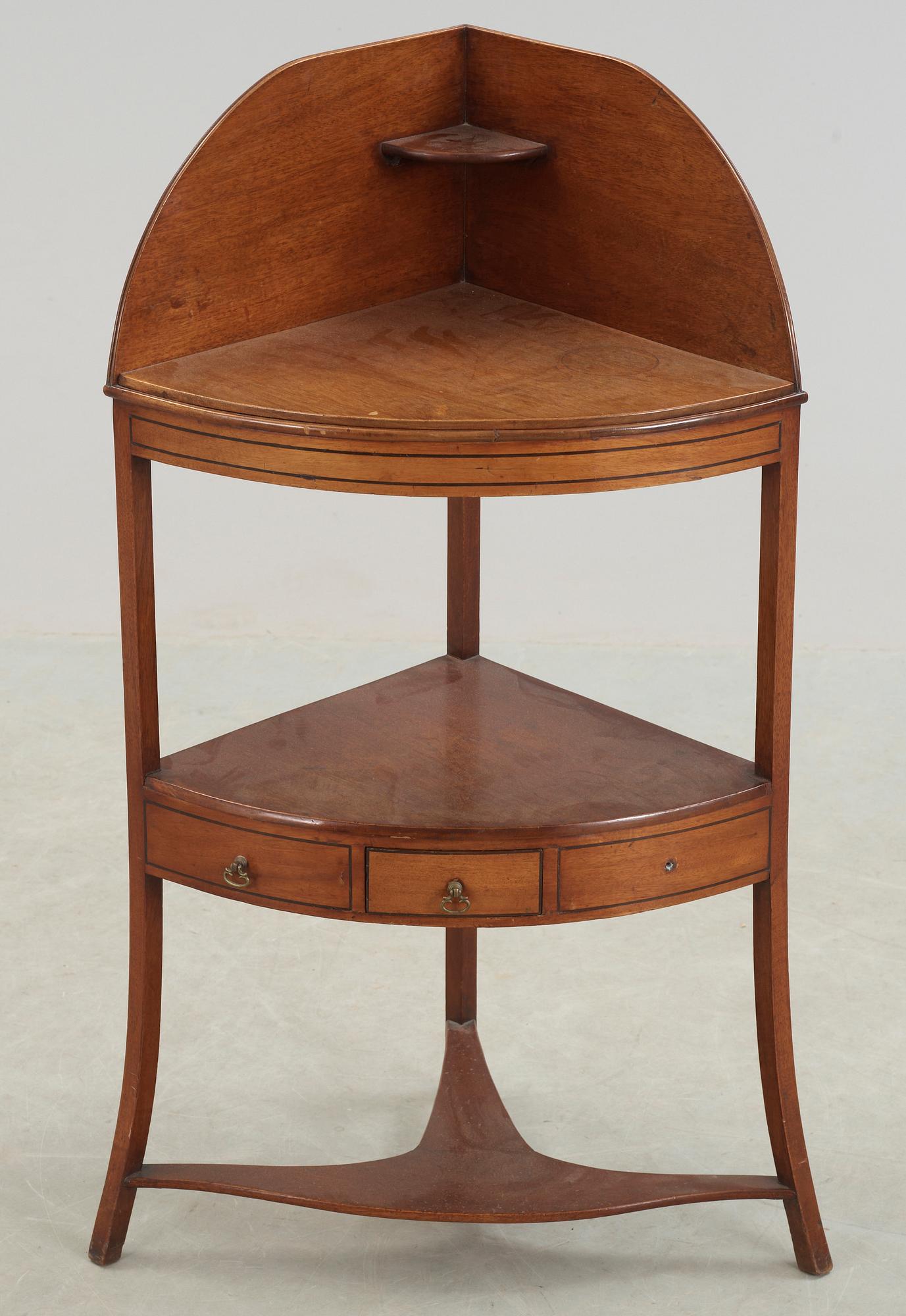 HÖRNHYLLA, England, 1800-talet slut.