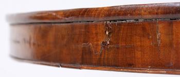 MATSALSBORD, 1800-talets slut.