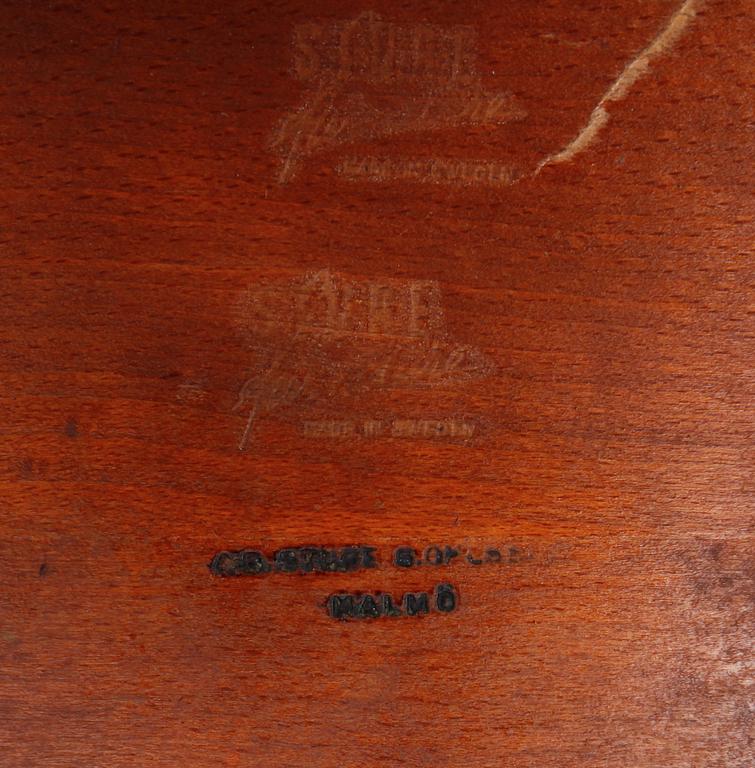 PALL, AB Sture, G. Ohlsson, Malmö, 1900-talets andra hälft.