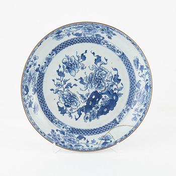 Bowl, jar, and three plates, porcelain, China, 18th-19th Century.