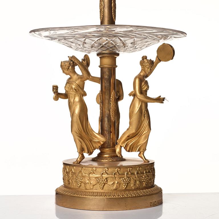 BORDSUPPSATSER, ett par, av Pierre Philippe Thomire (1751–1843) Paris, Empire.
