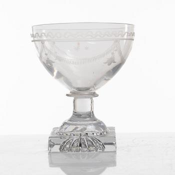 A matched set of glasses, Sweden, ciraca 1900.