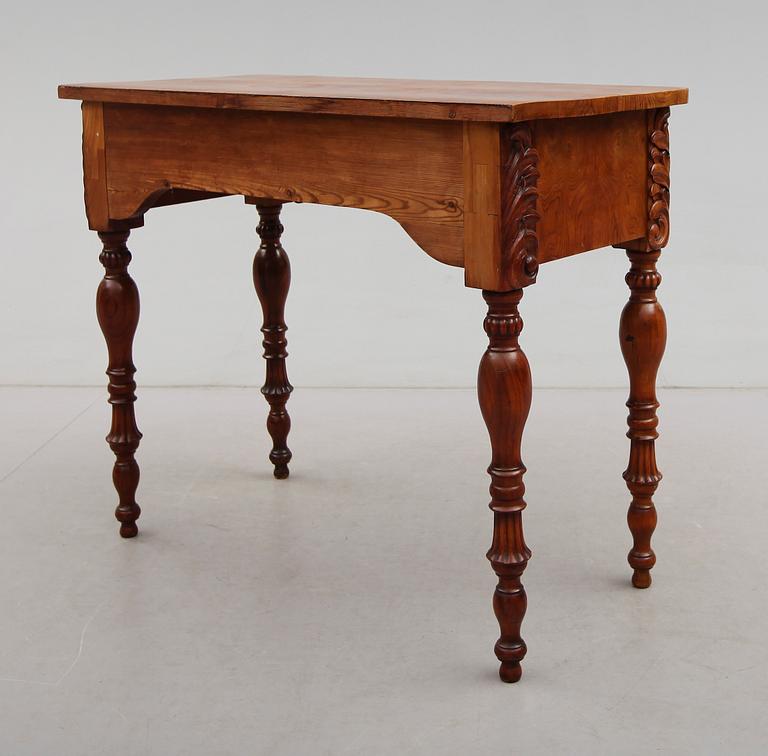 SKRIVBORD, 1800-talets andra hälft.