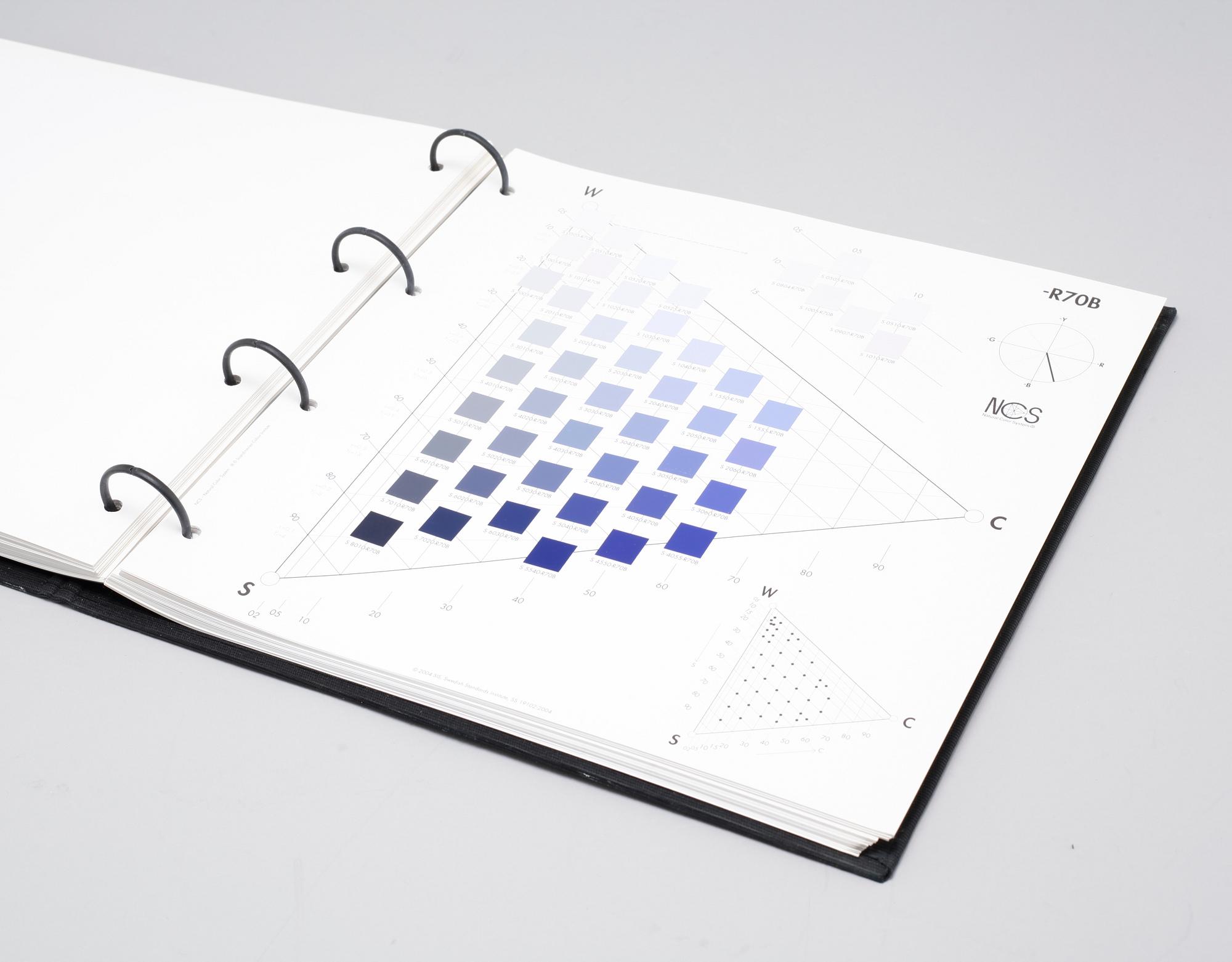 FÄRGATLAS och FÄRGINDEX, NCS, Scandinavian Colour Institute AB, 2010-tal.