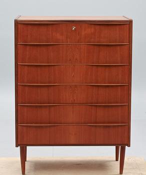 BYRÅ, Danmark, 1950/60-tal.