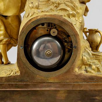 Bordspendyl, 
Frankrike, 1800-talets mitt, Napoleon III.