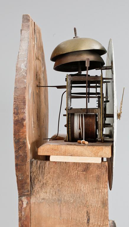 GOLVUR, 1800-tal.