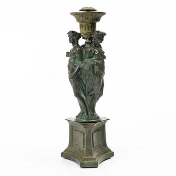 Bordsuppsats, 1800-talets slut.