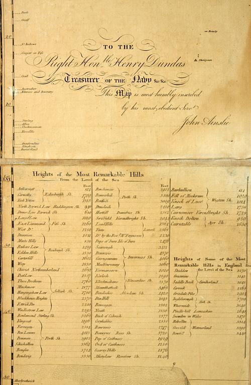 KARTA, "Scotland" Johan Amslie Land Surveyor. 1700-tal.