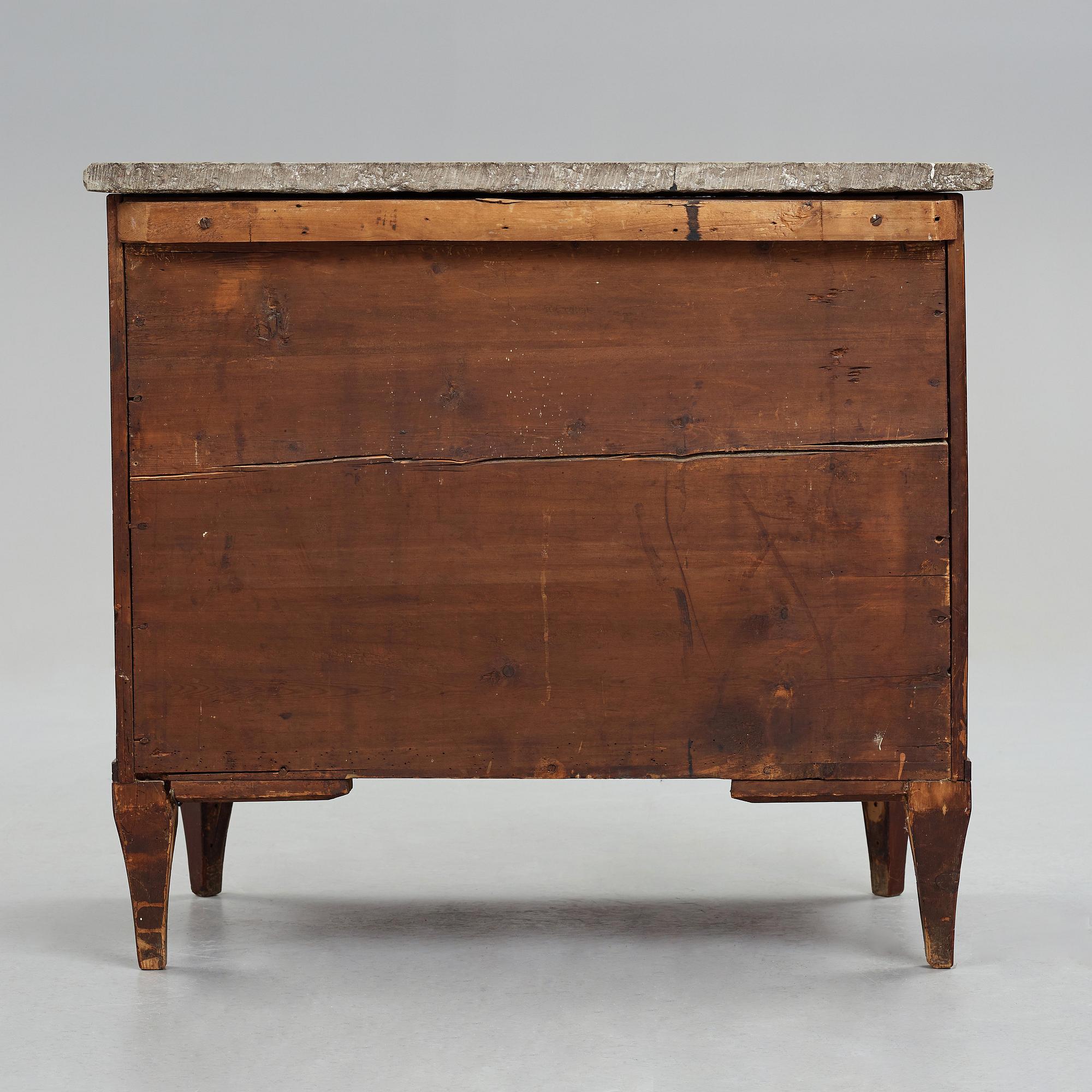 BYRÅ, sengustavianskt stockholmsarbete, 1700-talets slut.
