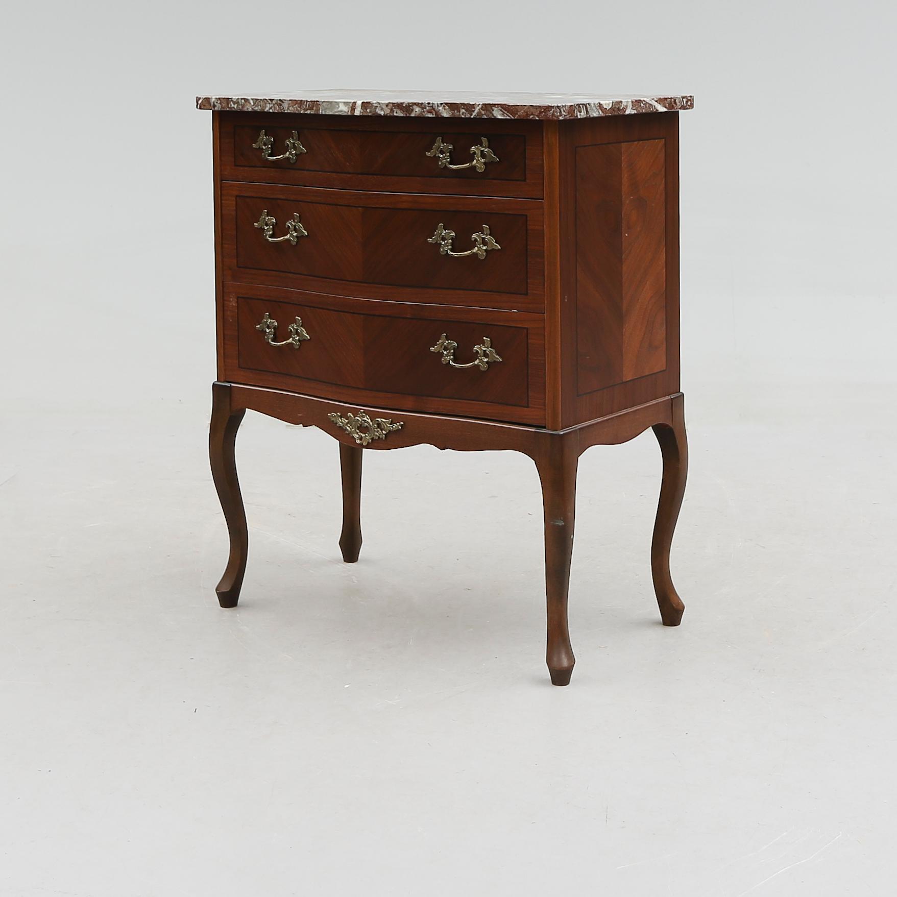 BYRÅ, 1900-talets andra hälft.