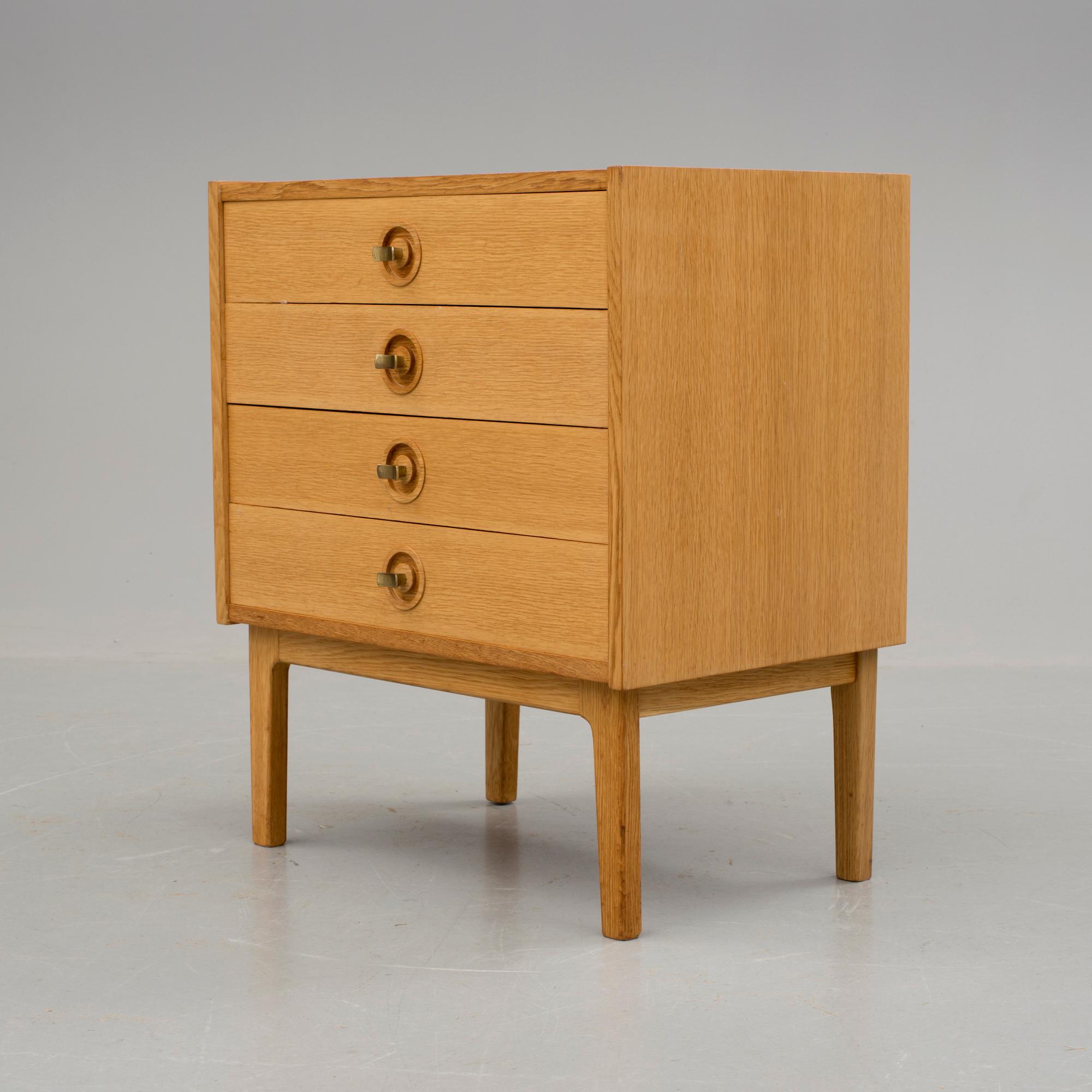 BYRÅ, 1900-talets mitt.