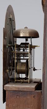 GOLVUR, 1800/1900-tal.
