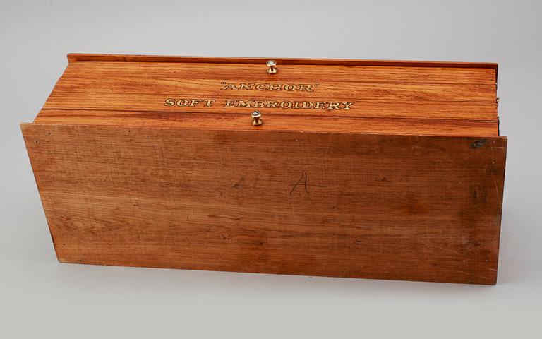 SYSKRIN, 1900-talets början.