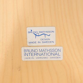 SOFFBORD, "Annika", Bruno Mathsson, Bruno Mathsson International, 1900-talets sista kvartal.