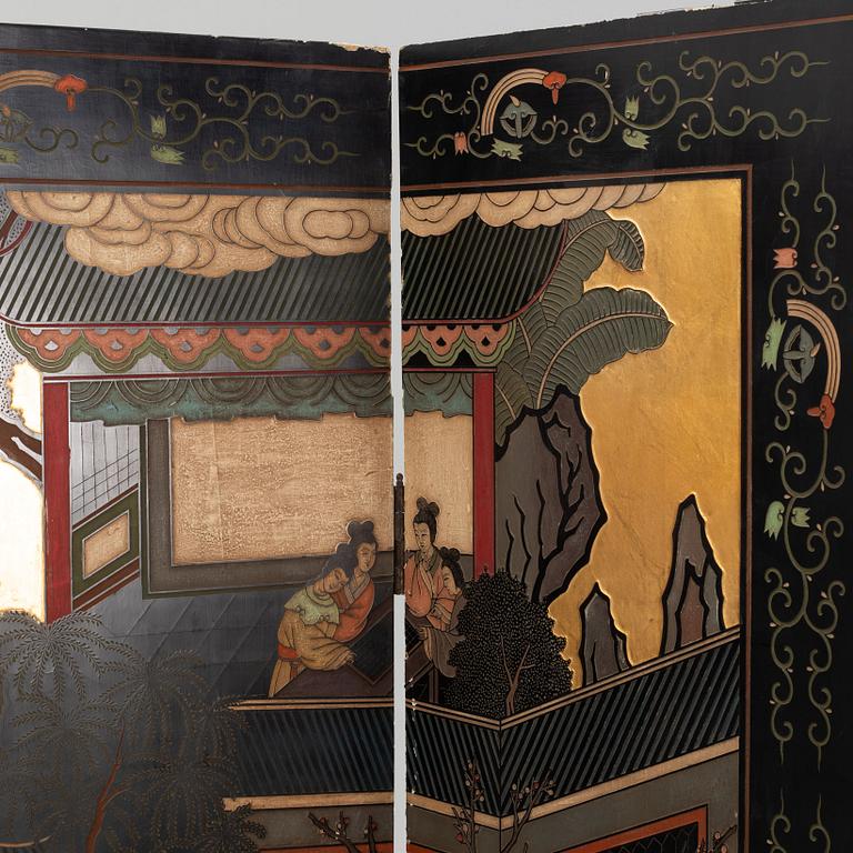 Vikskärm, Kina, 1900-talets mitt/andra hälft.