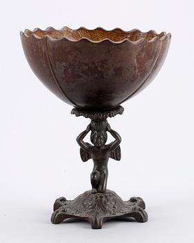 SOCKERSKÅL, kokosnöt och gjutjärn, Finspångs bruk, 1800-talets första hälft.