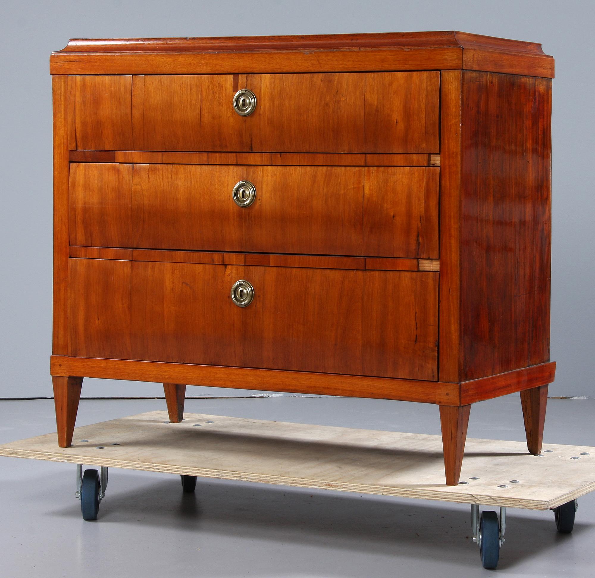 BYRÅ, 1800-talets mitt.