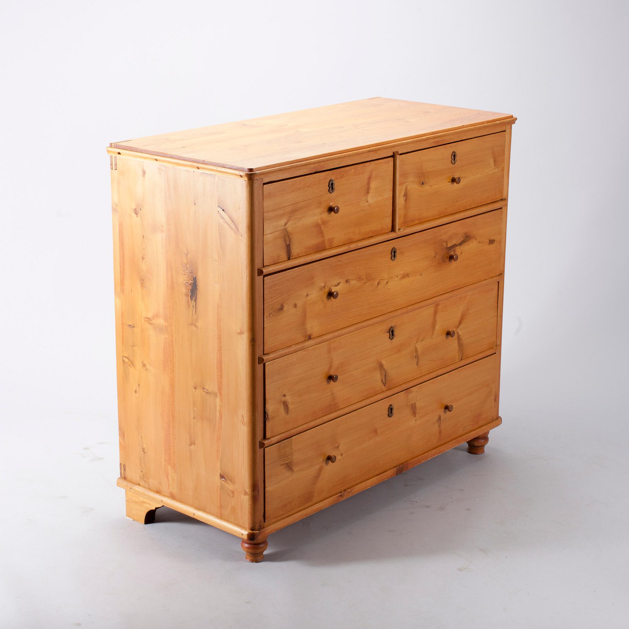 BYRÅ, 1800-talets senare hälft.