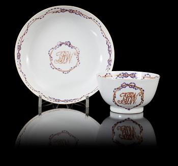KOPP MED FAT, porslin, Kina, Qianlong, dat 1779.