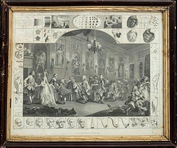 TWO ENGRAVINGS, Analysis of Beauty Plate I-II, efter William Hogarth, London Publishing by G.G & J.Robinson,... 1798.