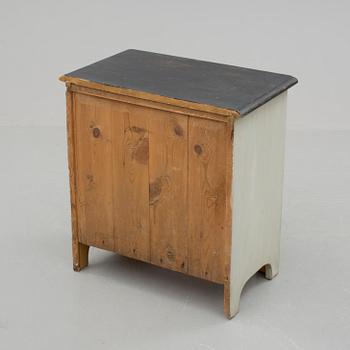 BYRÅ, 1800-talets andra hälft.