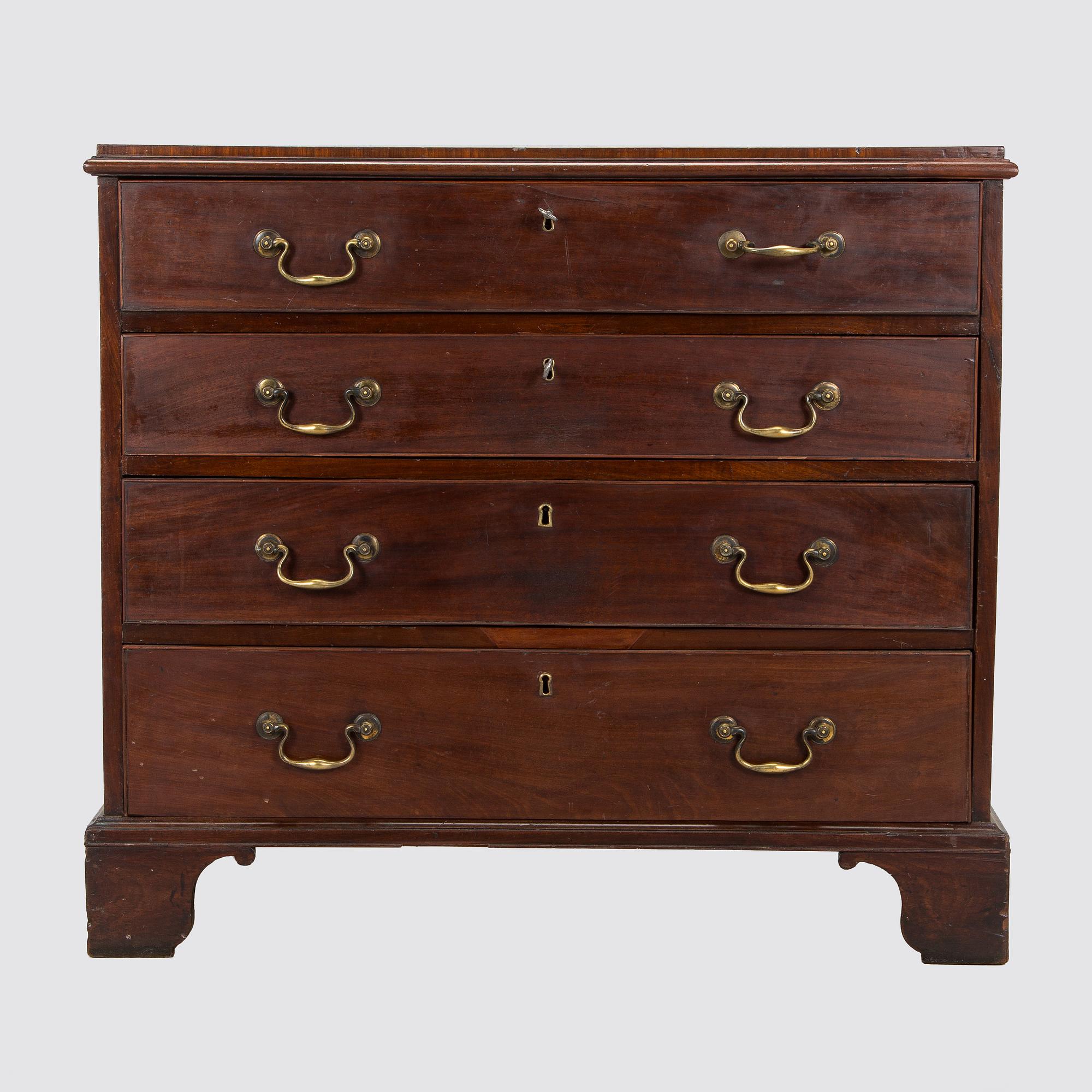 Lipasto, Englanti, 1790-luvun loppu.