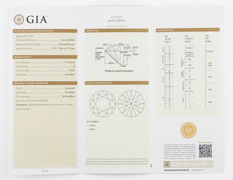 Ring, 18K vitguld med briljantslipad diamant 1.73 ct, medföljande GIA report.
