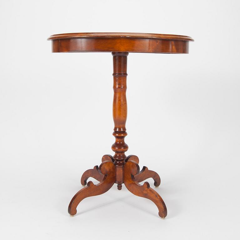 BORD, 1800-talets slut.