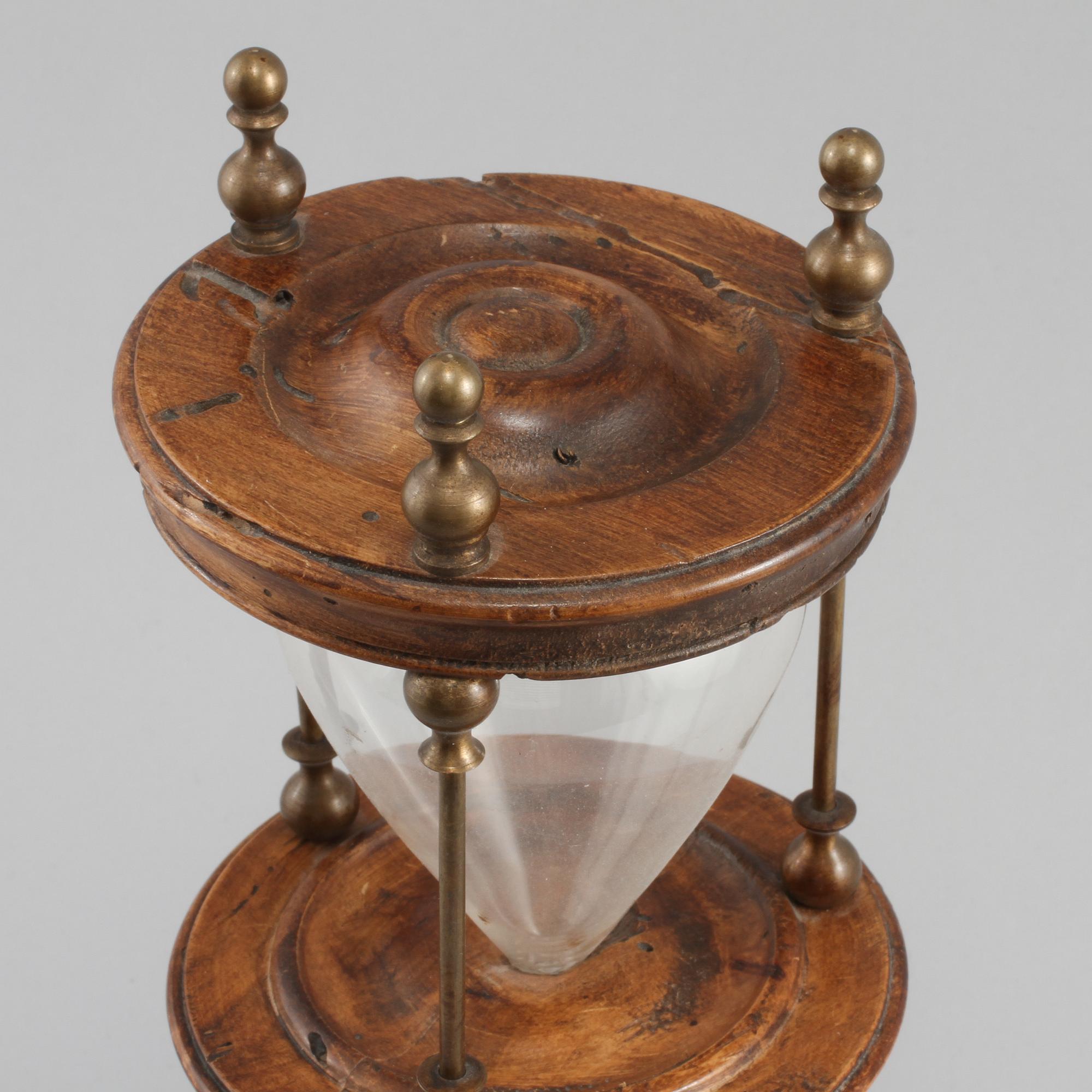 TIMGLAS, 1900-talets slut.