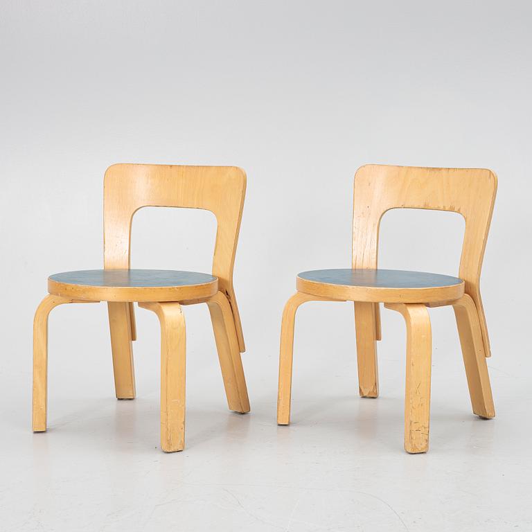 Alvar Aalto, four pieces of children's furniture, Artek.