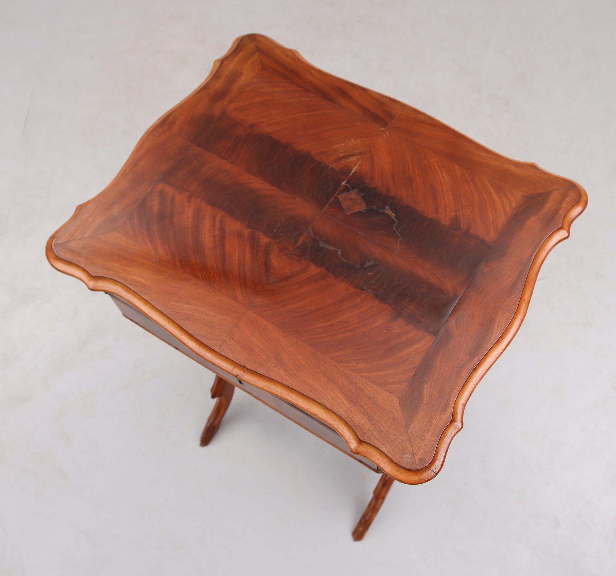 SYBORD, 1800-talets adnar hälft.