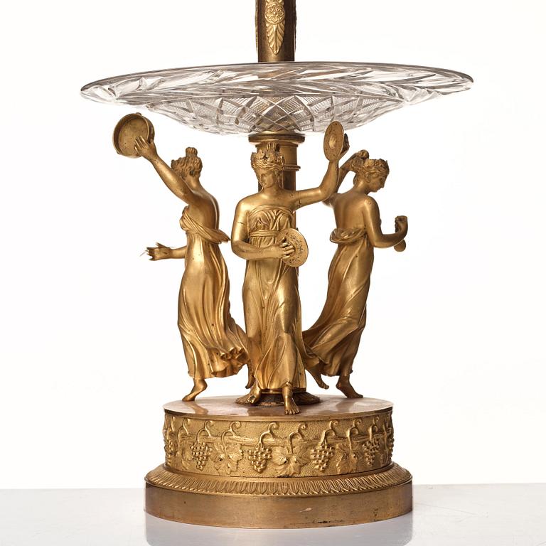 BORDSUPPSATSER, ett par, av Pierre Philippe Thomire (1751–1843) Paris, Empire.