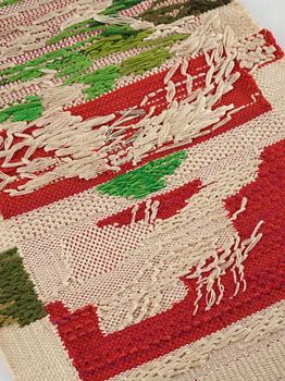 Kaisa Melanton, vävnad, slätväv, detalj ur bildvävnaden "Ibland har jag svårt att hålla mig ren", ca 81,5 x 47-49,5 cm, signerad HAV KM.