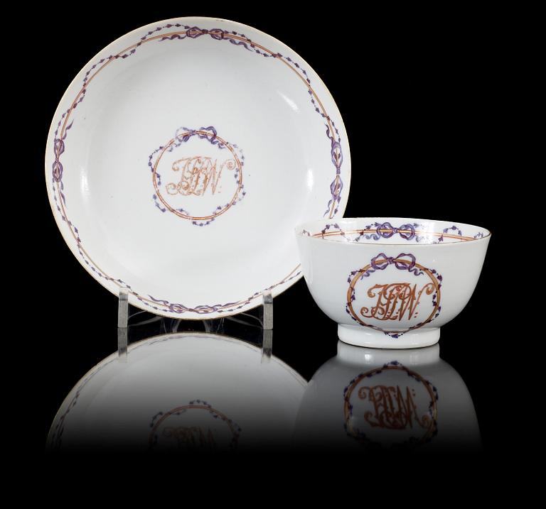KOPP MED FAT, porslin, Kina, Qianlong, dat 1779.
