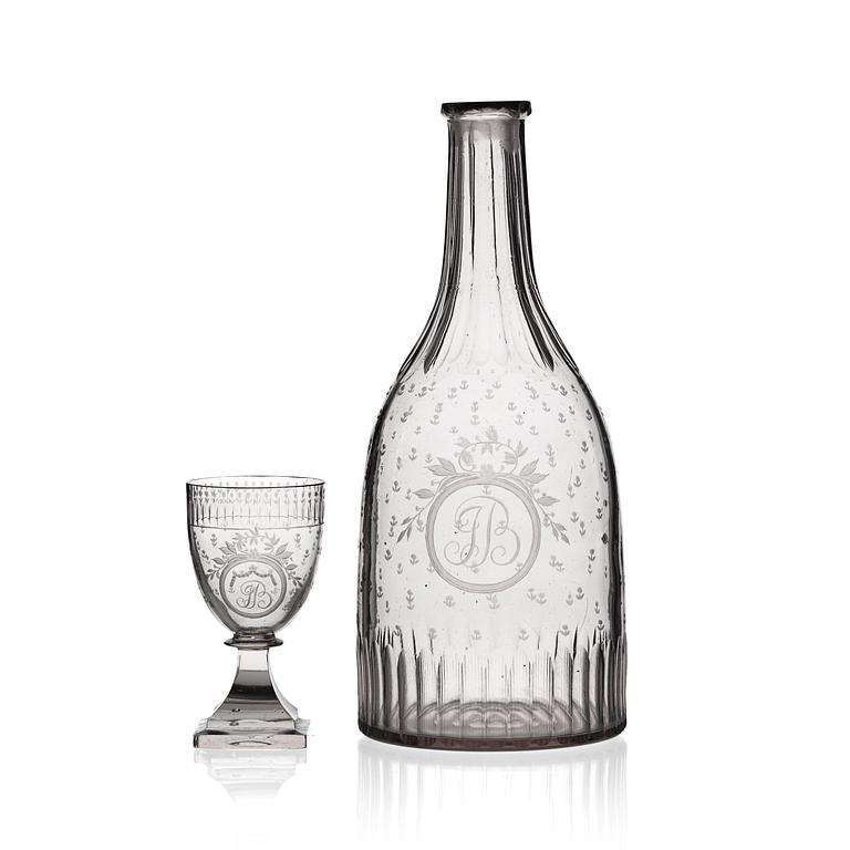 STARKVINSGLAS, åtta stycken och KARAFF, Sengustavianska, omkring år 1800.