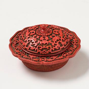 Ask med lock, lack. Qingdynastin, Qianlong (1736-95).