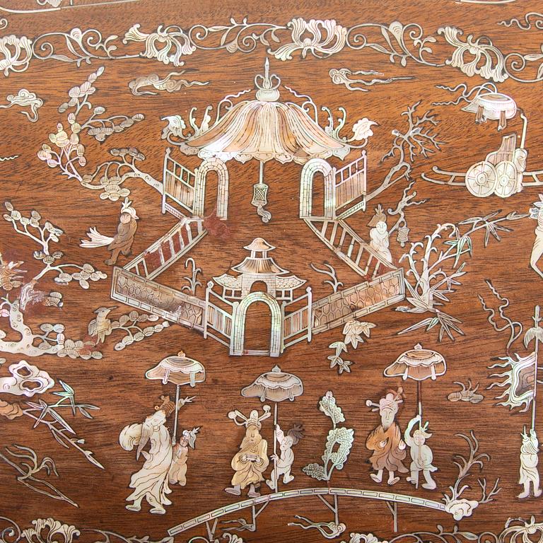 late 19th century China.
