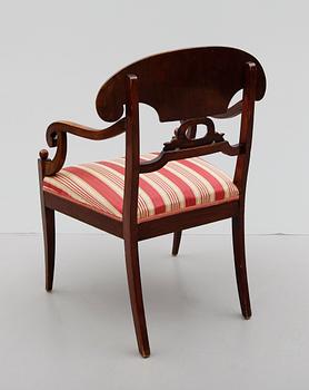 KARMSTOL, Karl Johansstil, 1900-talets första hälft.