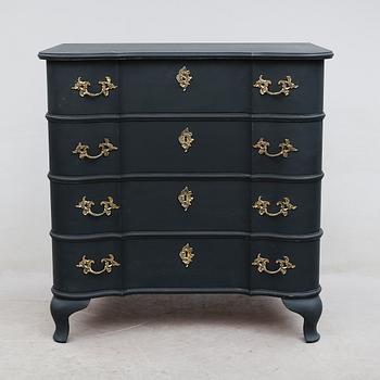 BYRÅ, 1900-talets andra hälft.