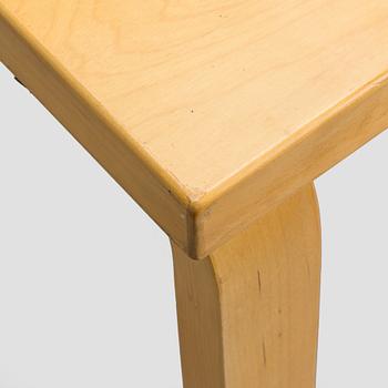 Alvar Aalto, Pöytä 81A Artek, 1900-luvun loppu.